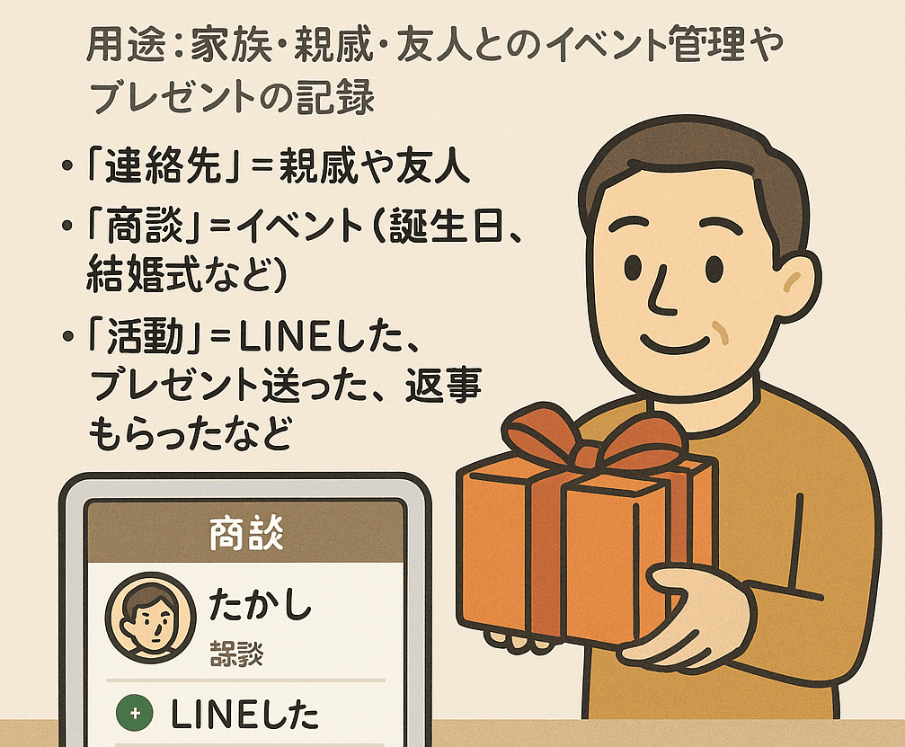 Zoho CRM無料版（２）