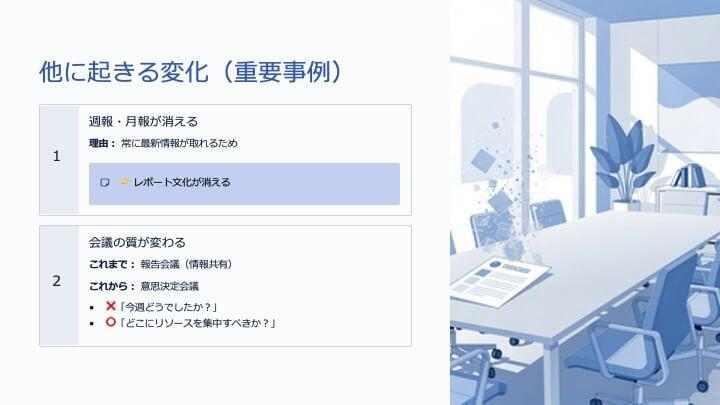 Zoho MCPでClaudeと連携する（２）