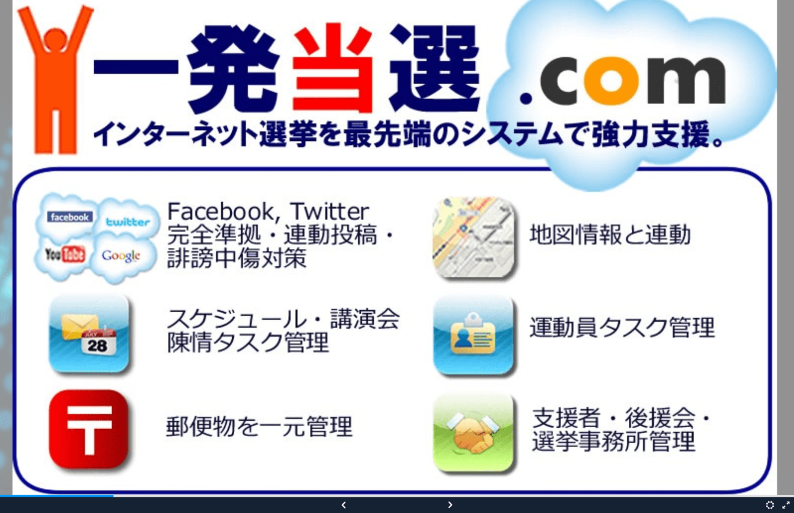 選挙活動をZoho CRMで（３）